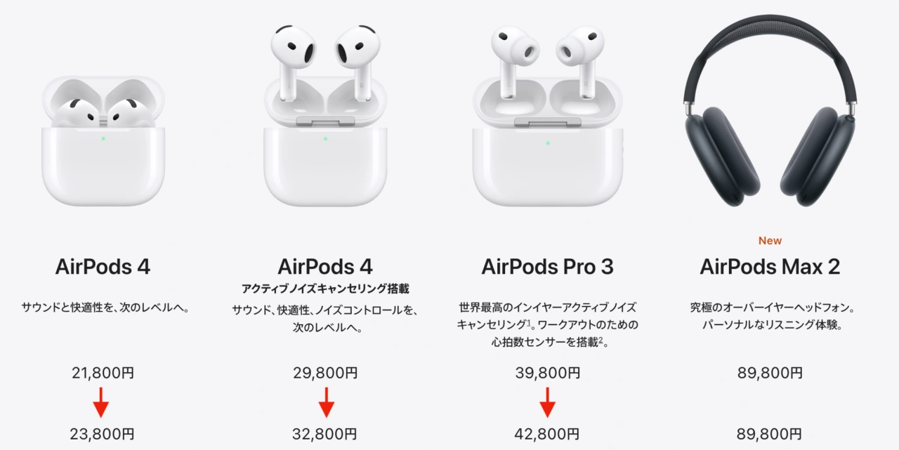 AirPods