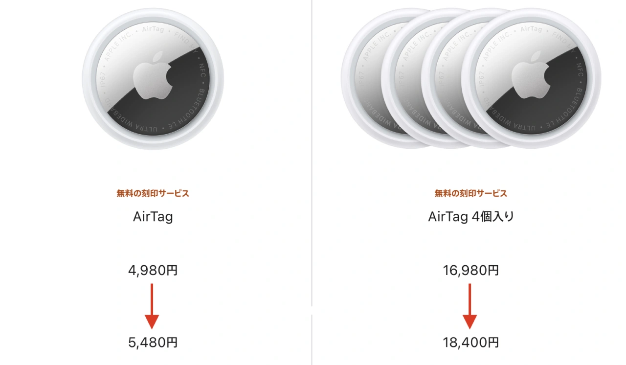 AirTag