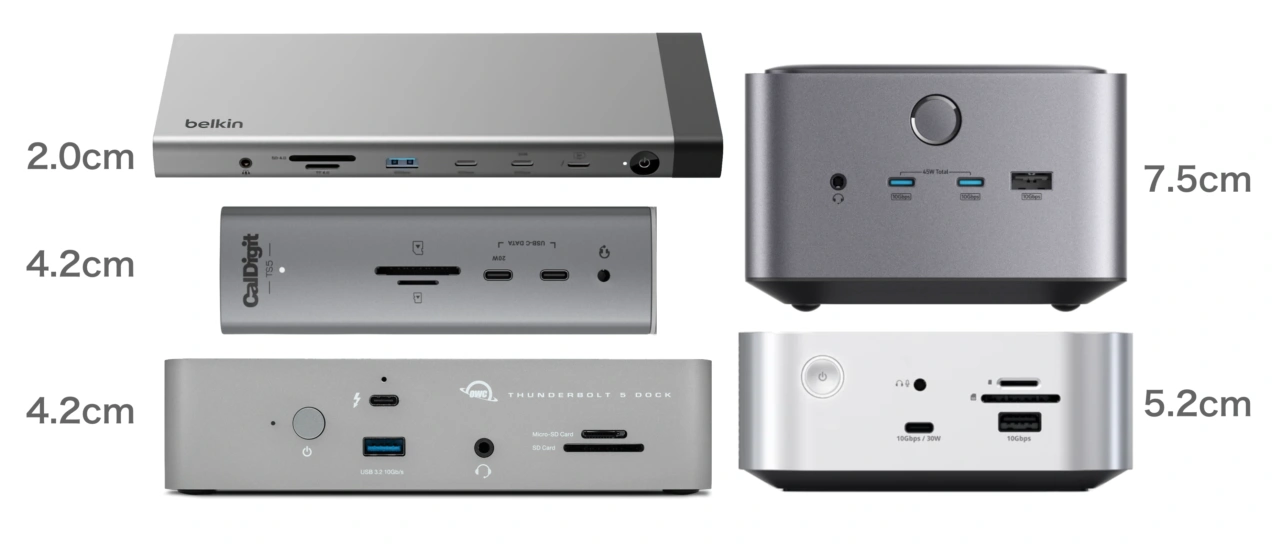 Thunderbolt 5 Dockのサイズ比較