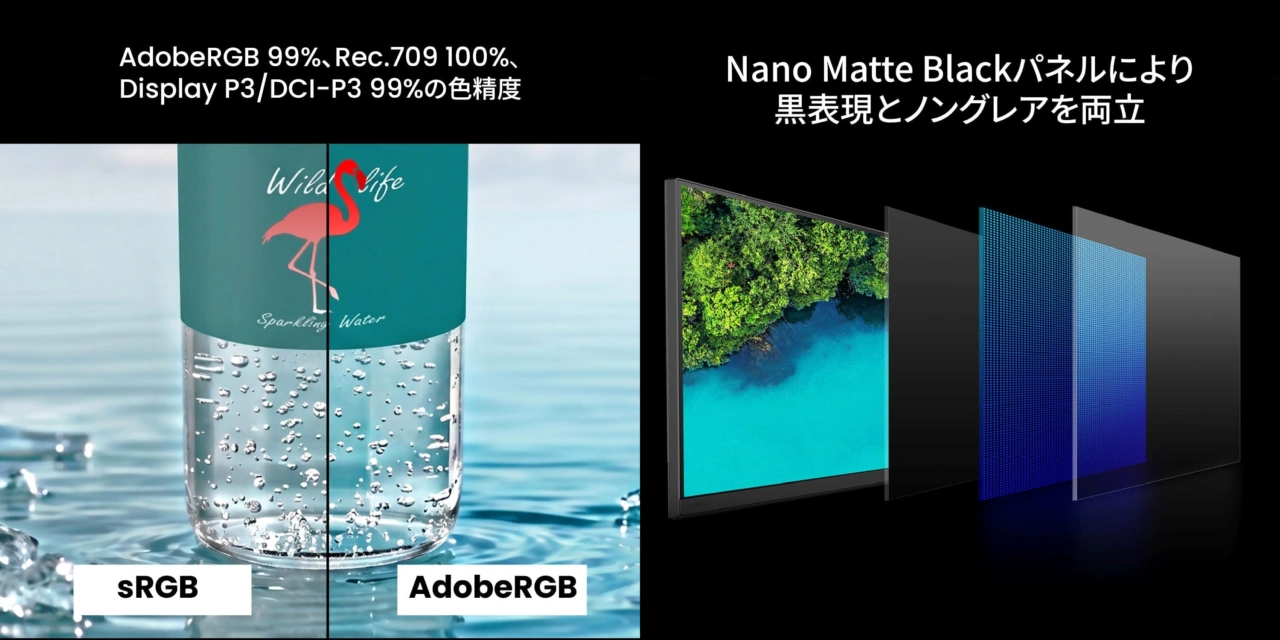 BenQ Creative Pro PD2732U