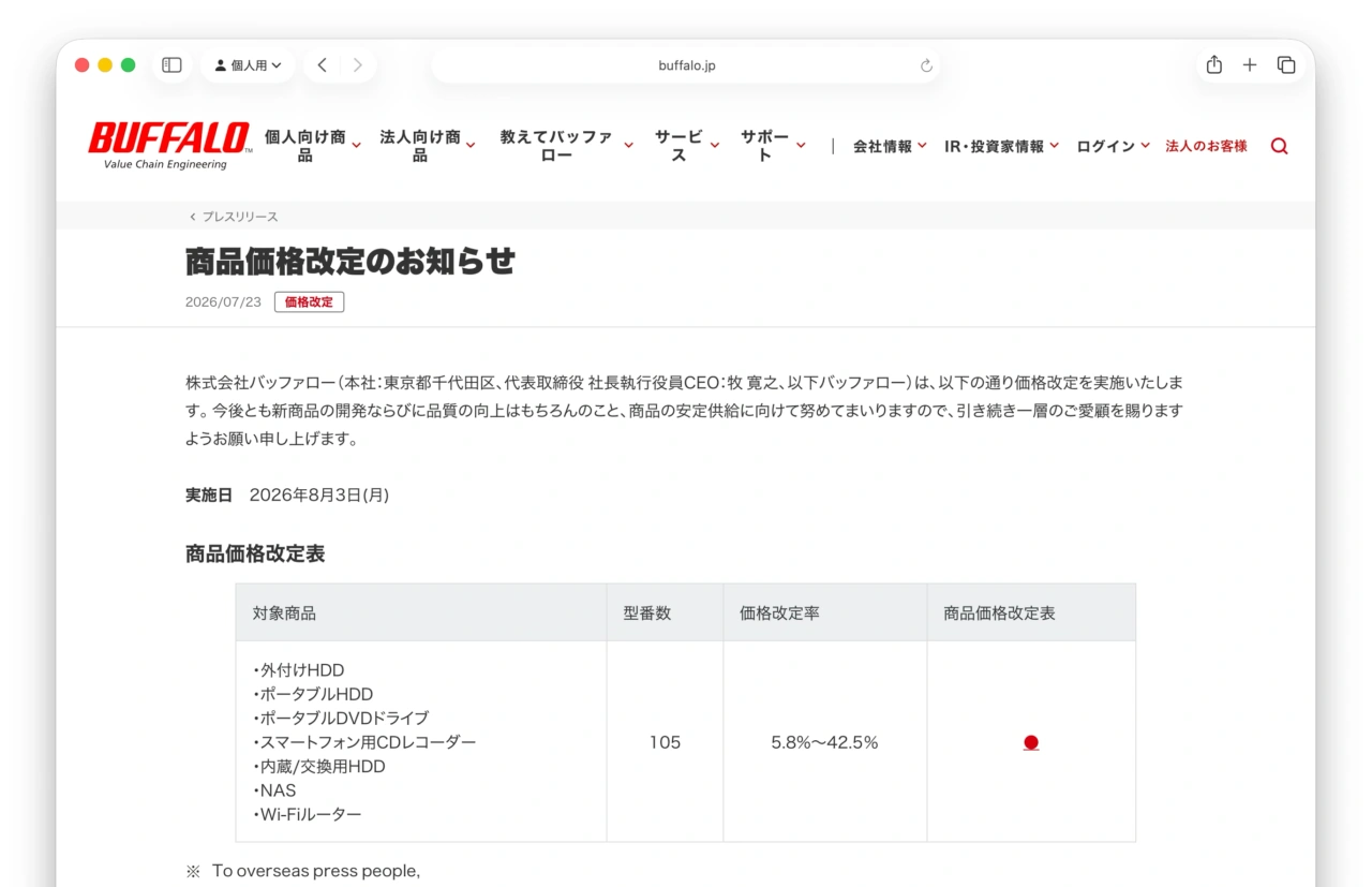 商品価格改定のお知らせ