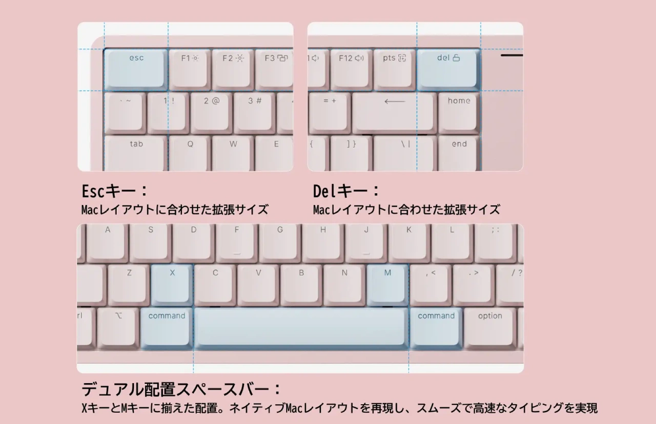 Lofree Flow2 84/100 for Mac