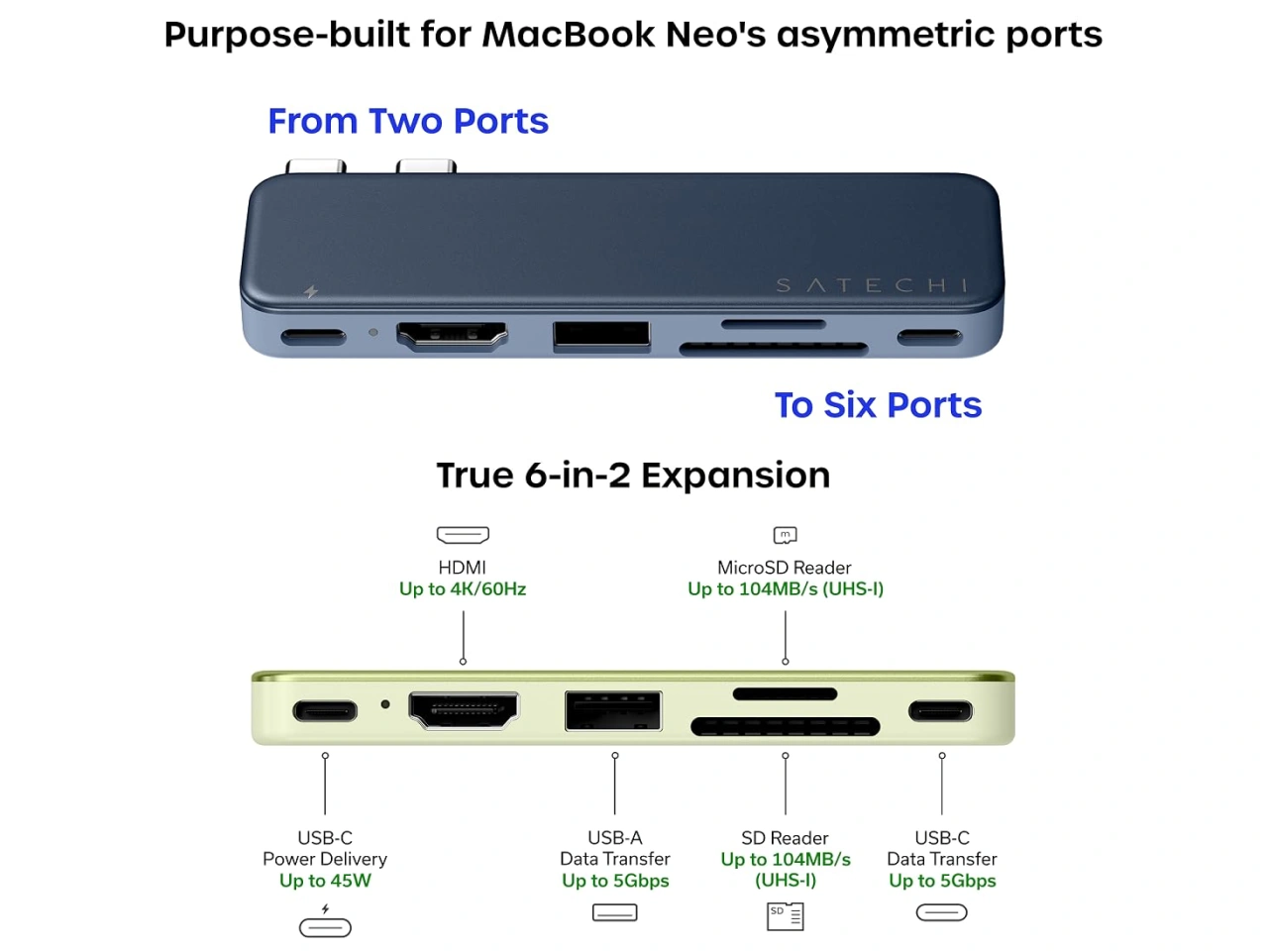 Satechi USB-C Snap Hub for MacBook Neo
