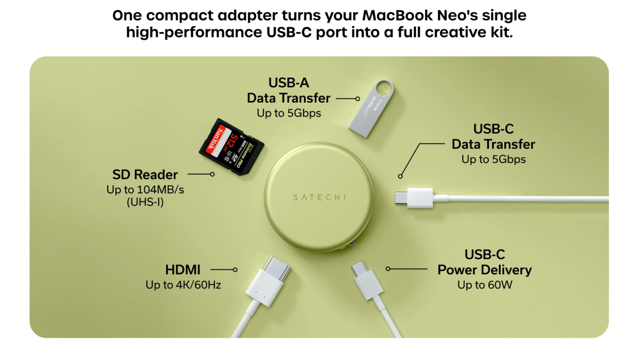 Satechi OntheGo 5-in-1 USB-C Adapter