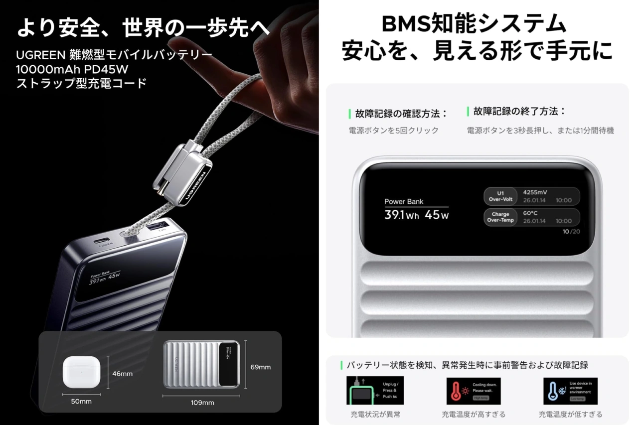 バッテリーマネジメントシステム