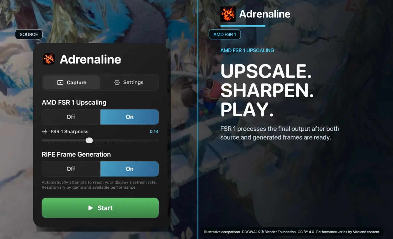 Adrenaline