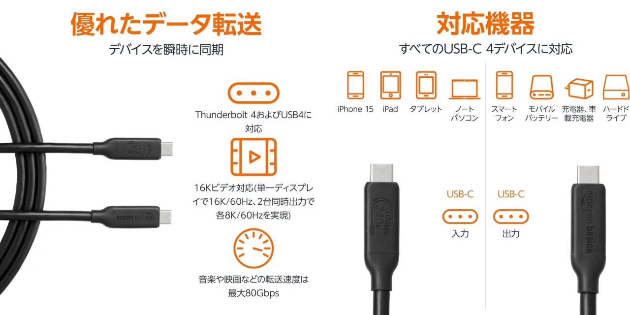Amazonベーシック USB4 C to C高速充電ケーブル