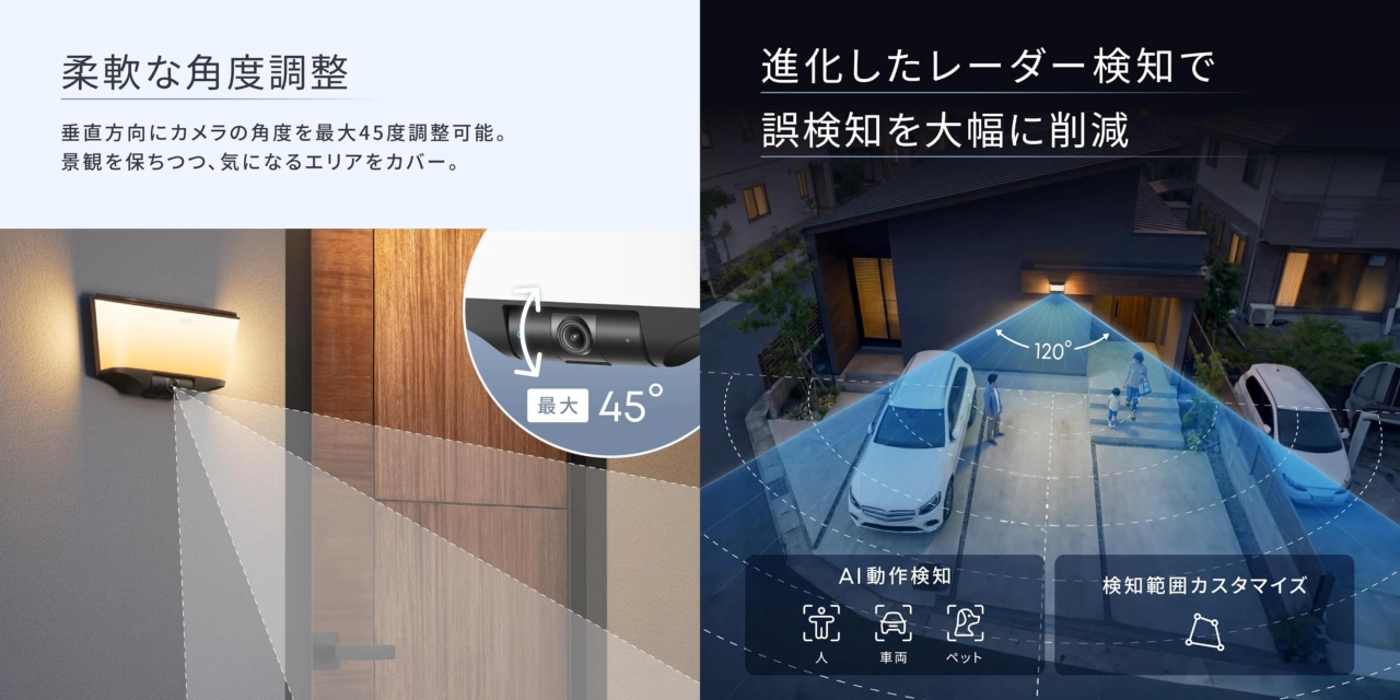 Eufy Wall Light Cam S4