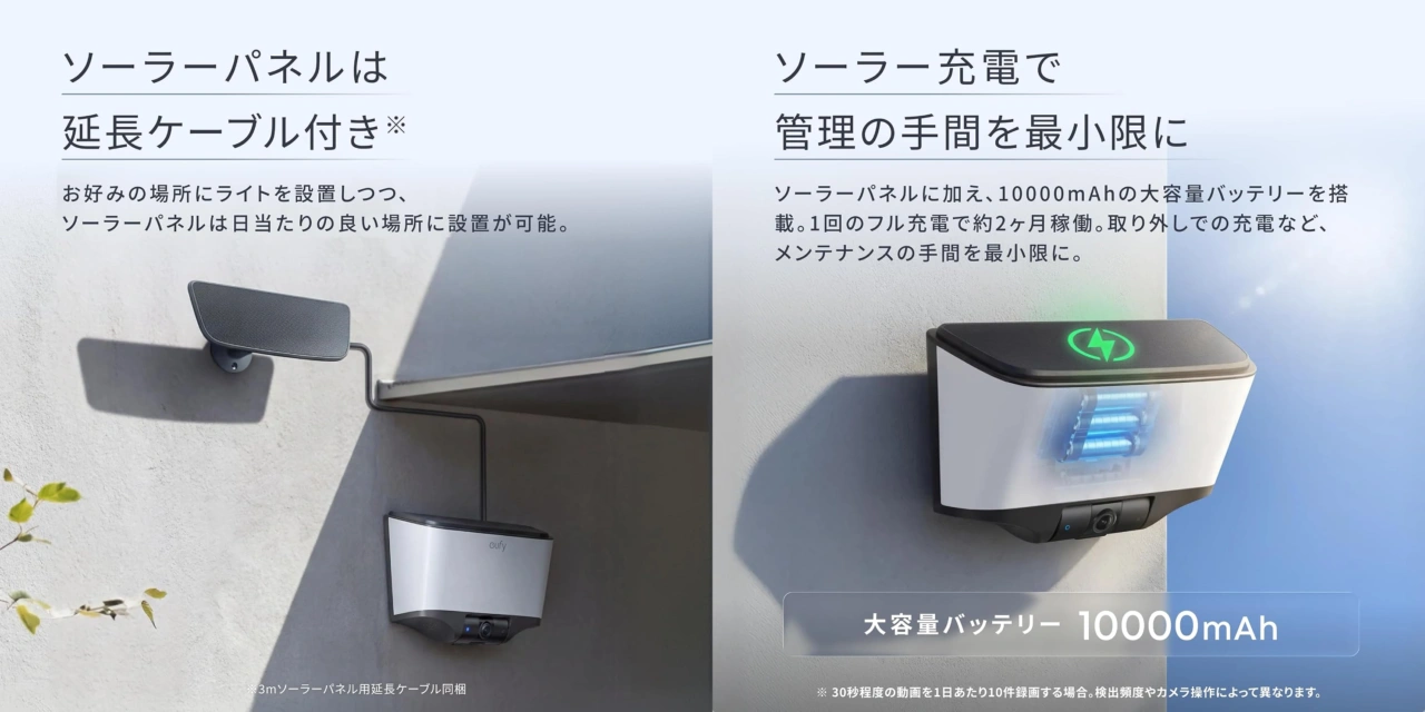 Eufy Wall Light Cam S4