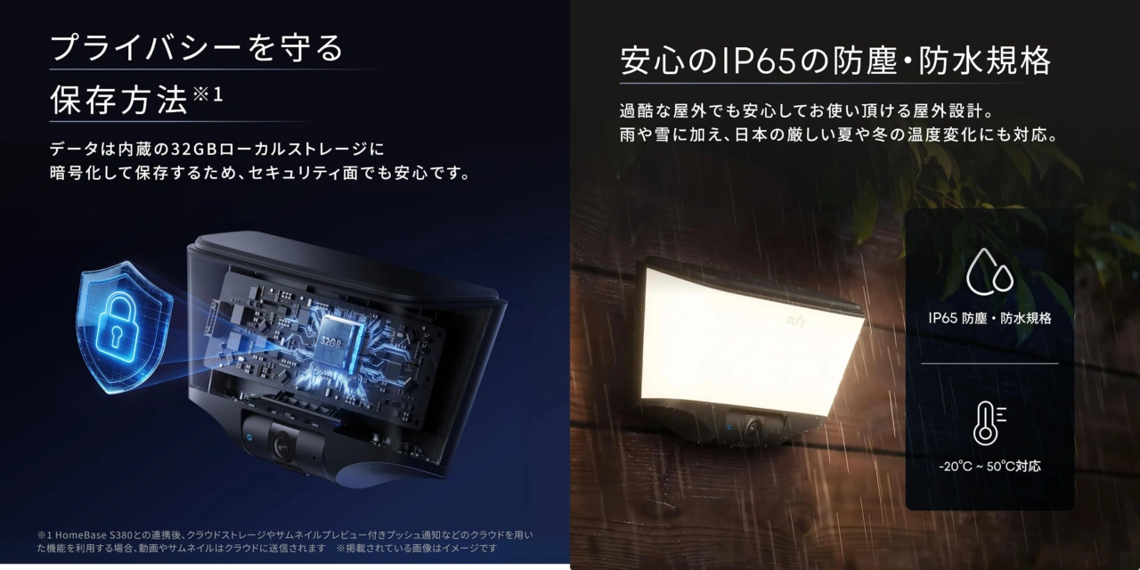 Eufy Wall Light Cam S4