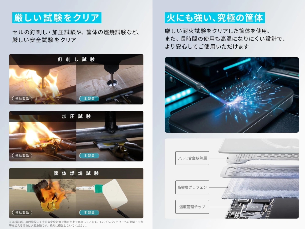 Anker Nano Power Bank (MagGo, Plus)