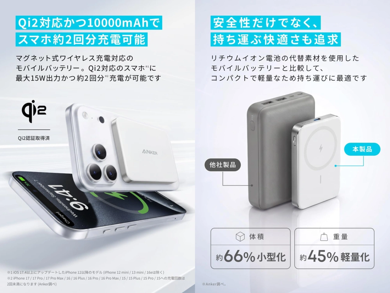 Anker Nano Power Bank (MagGo, Plus)
