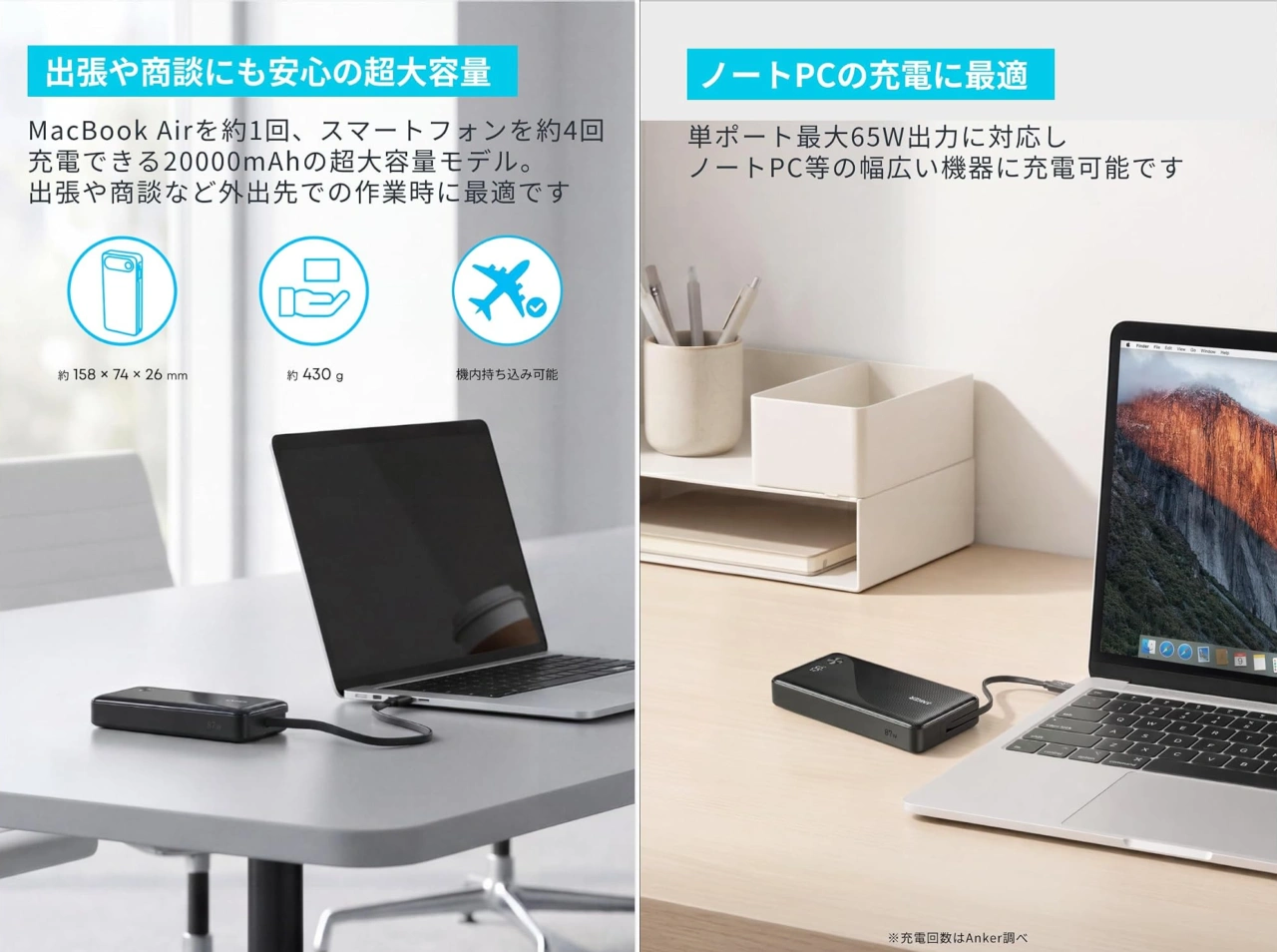 Anker Zolo Power Bank (20000mAh, 87W, Built-In USB-Cケーブル, For PC)