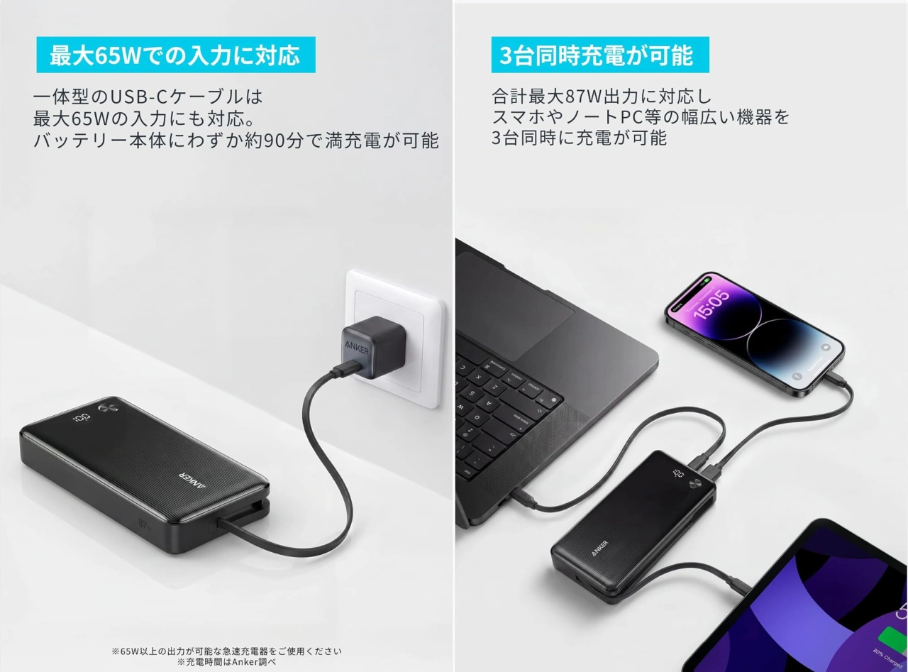 Anker Zolo Power Bank (20000mAh, 87W, Built-In USB-Cケーブル, For PC)