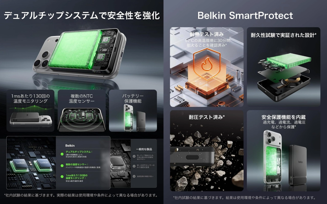 UltraCharge Slim マグネット式モバイルバッテリー