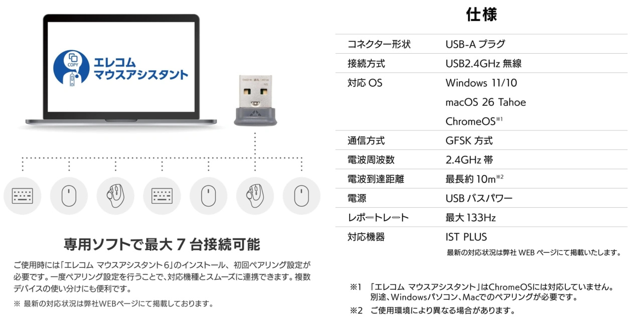 ELECOM Bridge E USBレシーバー