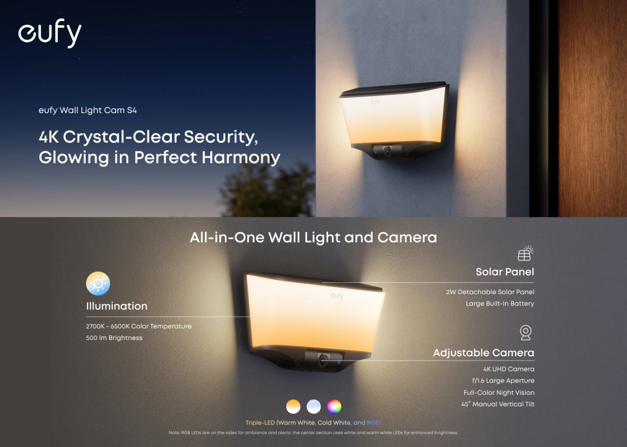 Eufy Security Wall Light Cam S4