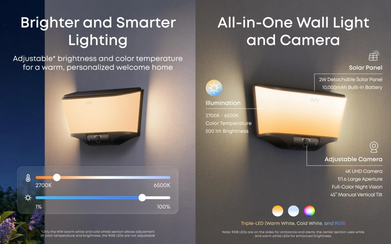 Security Wall Light Cam S4