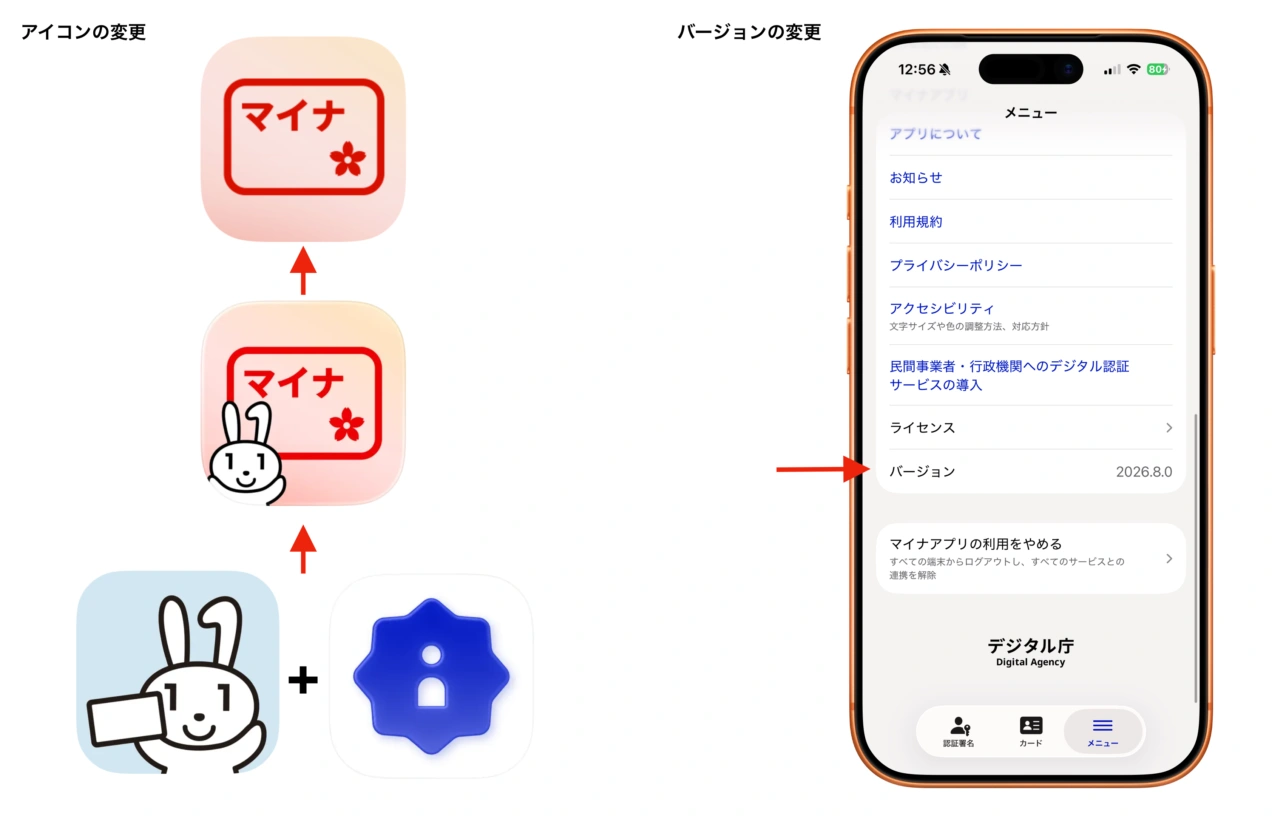 マイナアプリ(旧マイナポータルアプリ)