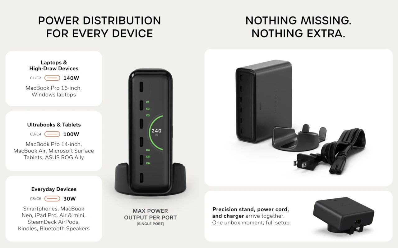 Satechi ChargeView™ 240W Desktop Charger
