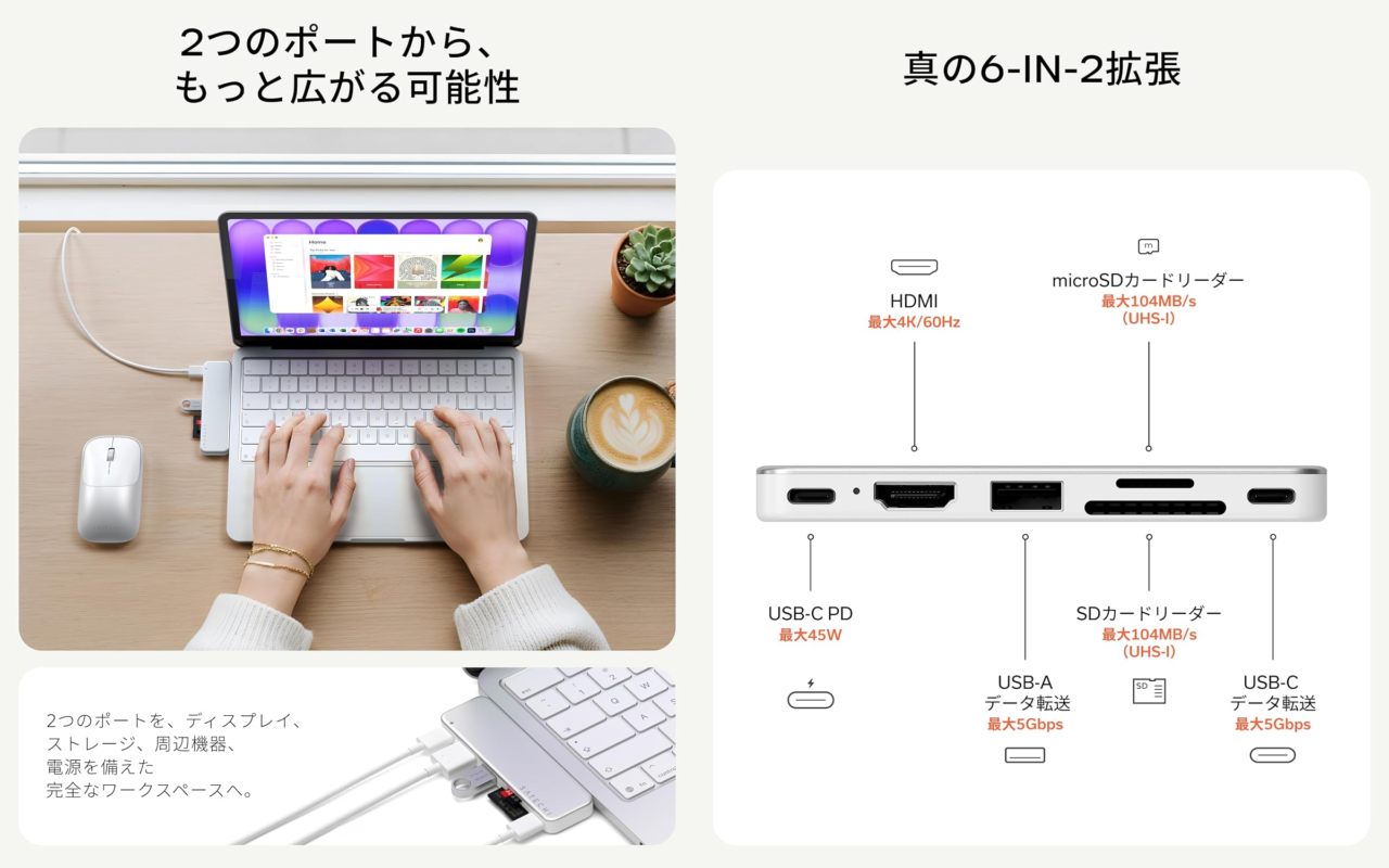 Satechi MacBook Neo用 6-in-2 USB-C Snapハブ