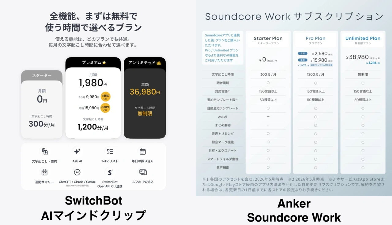 SwitchBot AIマインドクリップ