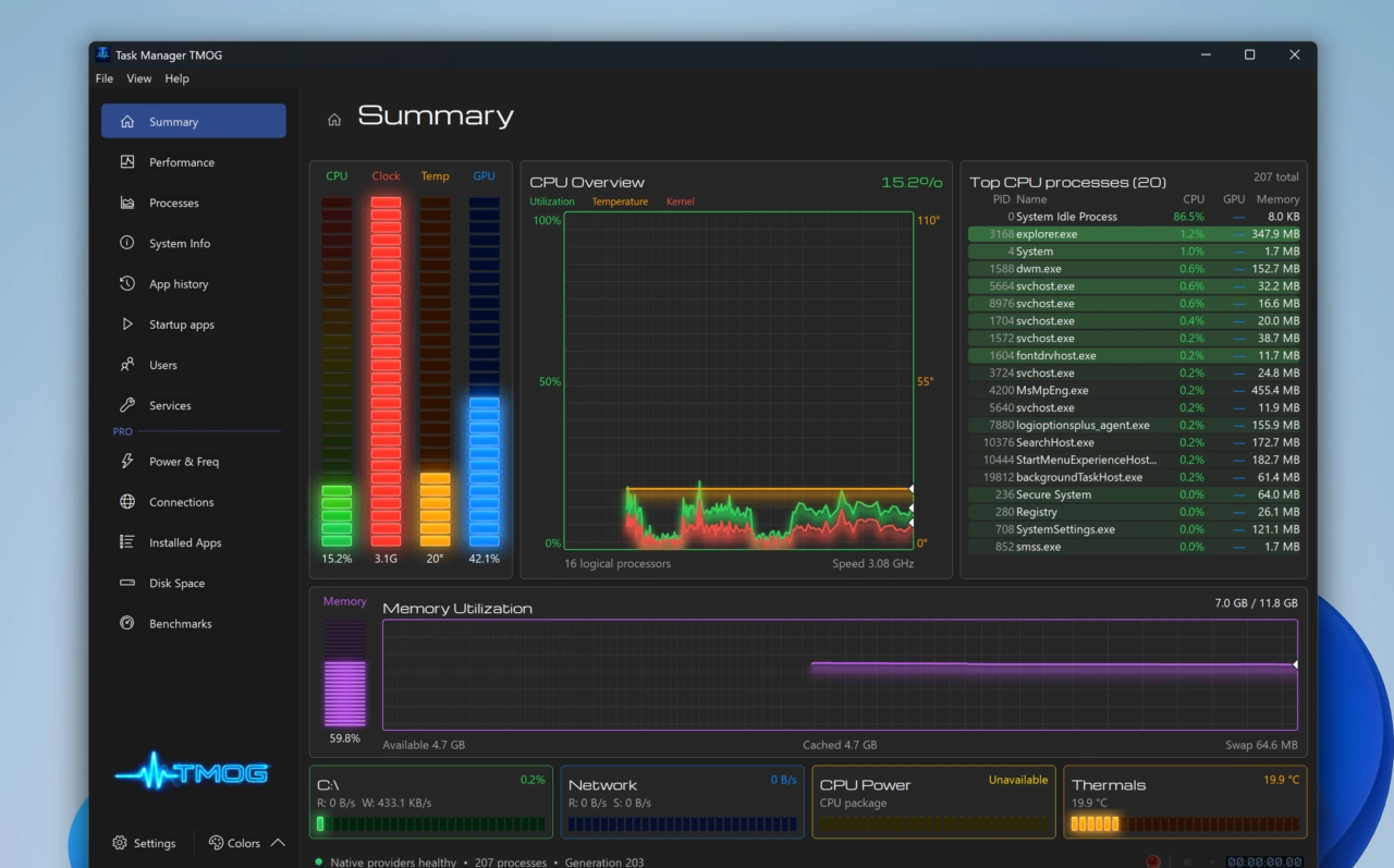 Task Manager TMOG Beta 2 for Windows