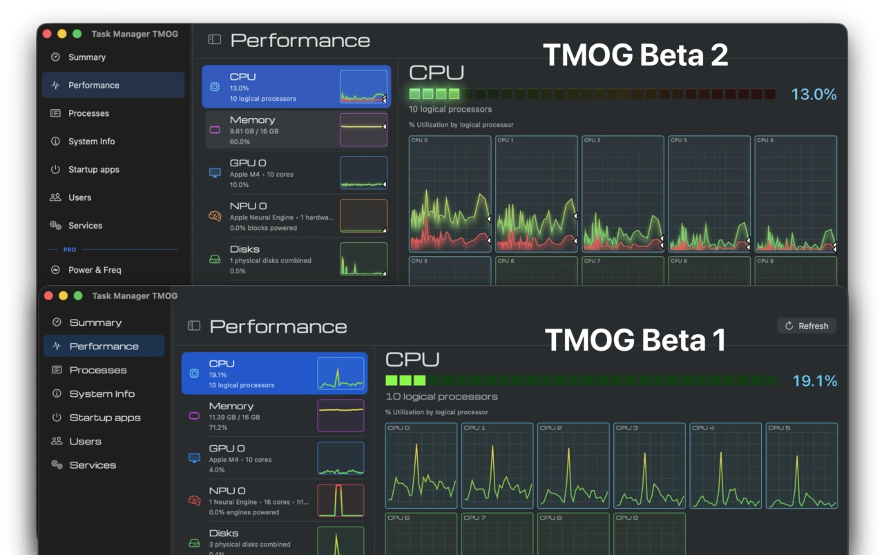 TMOG v0.1.1(Beta 2)とv0.1.0(Beta 1)