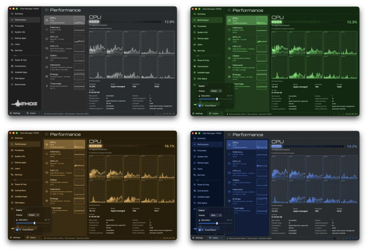 Task Manager TMOG Beta 2のmode