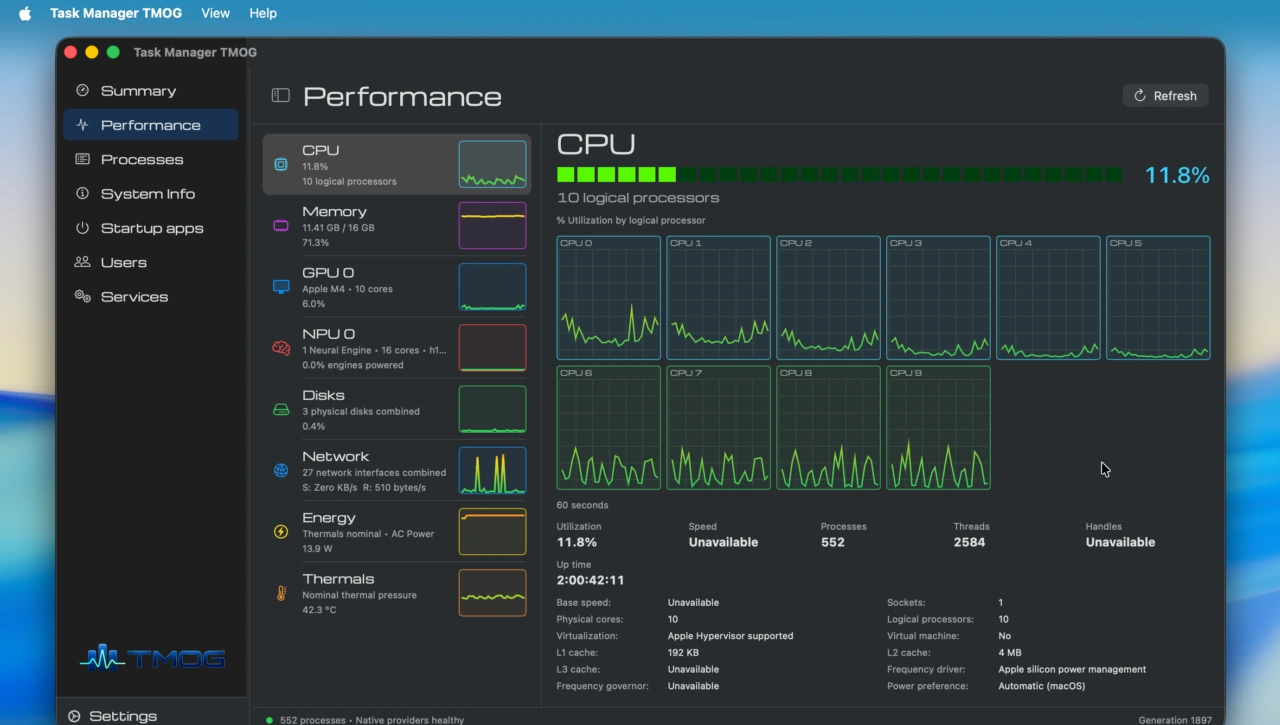 Task Manager TMOG