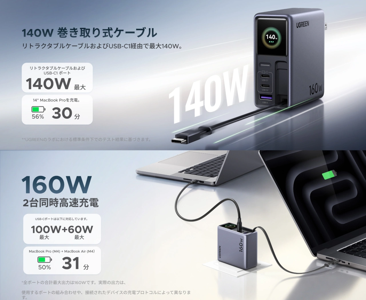 UGREEN Nexode Pro 160W充電器 巻き取り式ケーブル付き