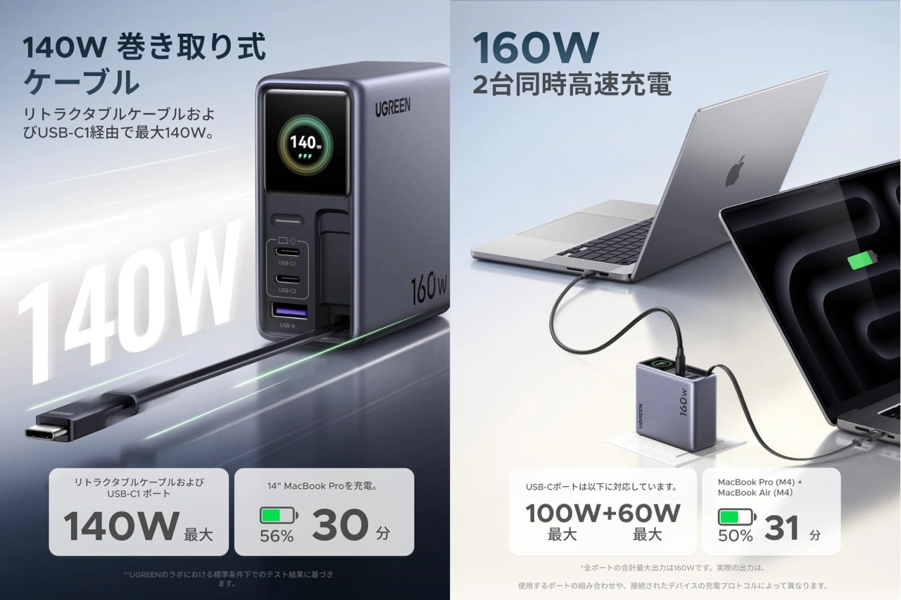 UGREEN Nexode Pro 160W充電器 巻き取り式ケーブル付き
