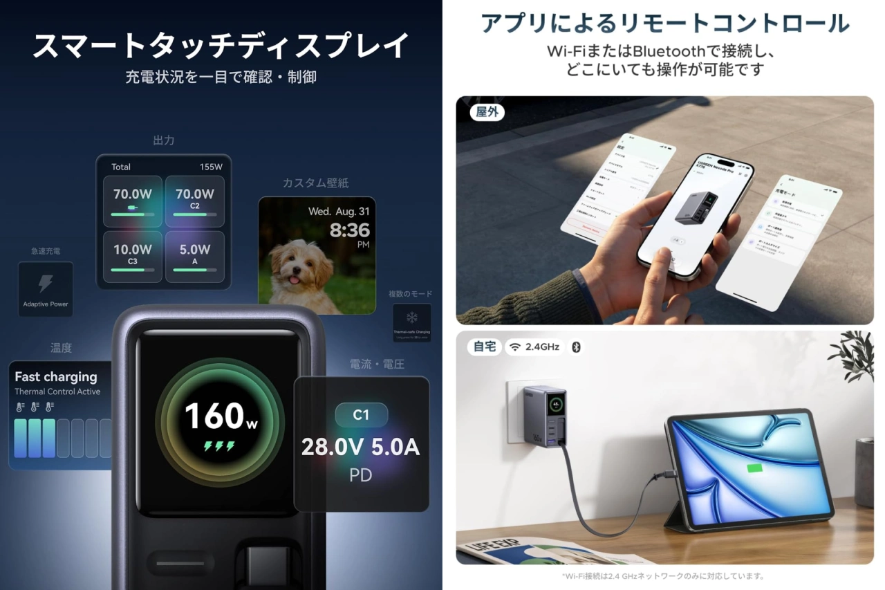 UGREEN Nexode Pro 160W充電器 巻き取り式ケーブル付き