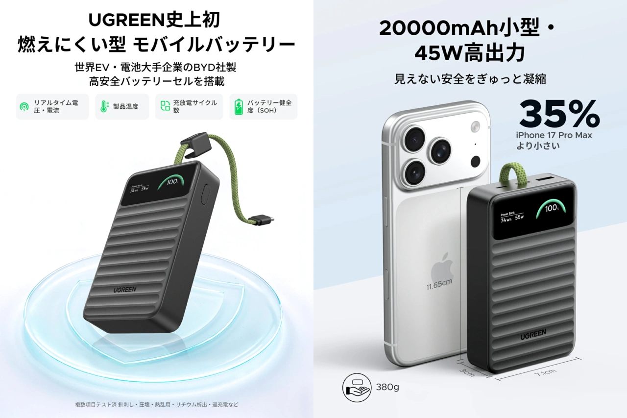 Nexode Wavy 20000mAh モバイルバッテリー 55W