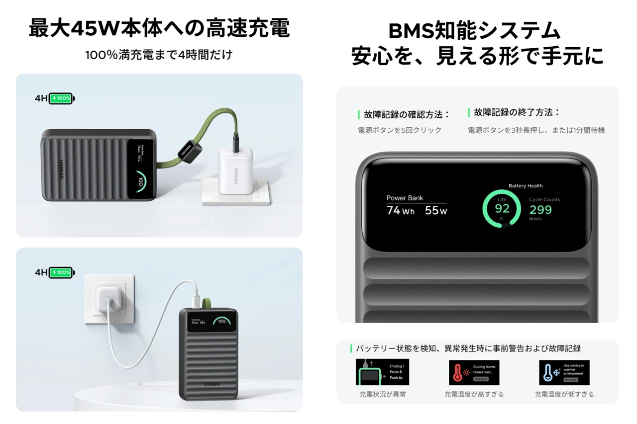 Nexode Wavy 20000mAh モバイルバッテリー