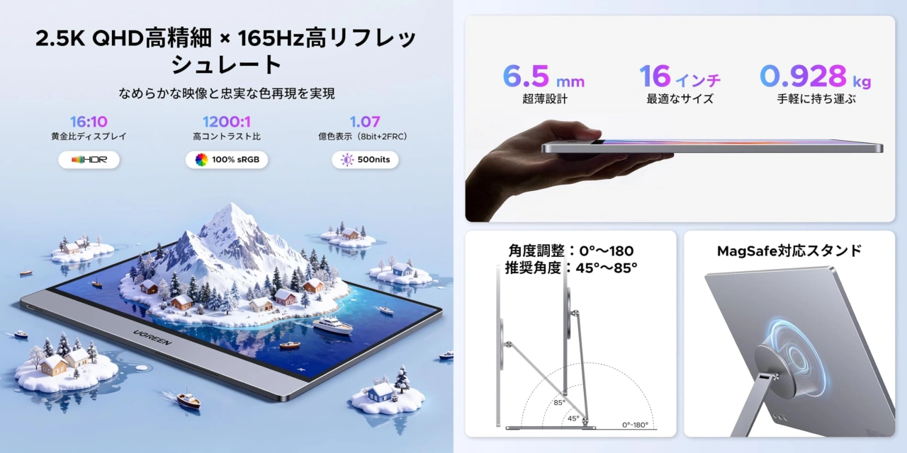 UGREEN モバイルモニター 16インチ 2.5K 165Hz