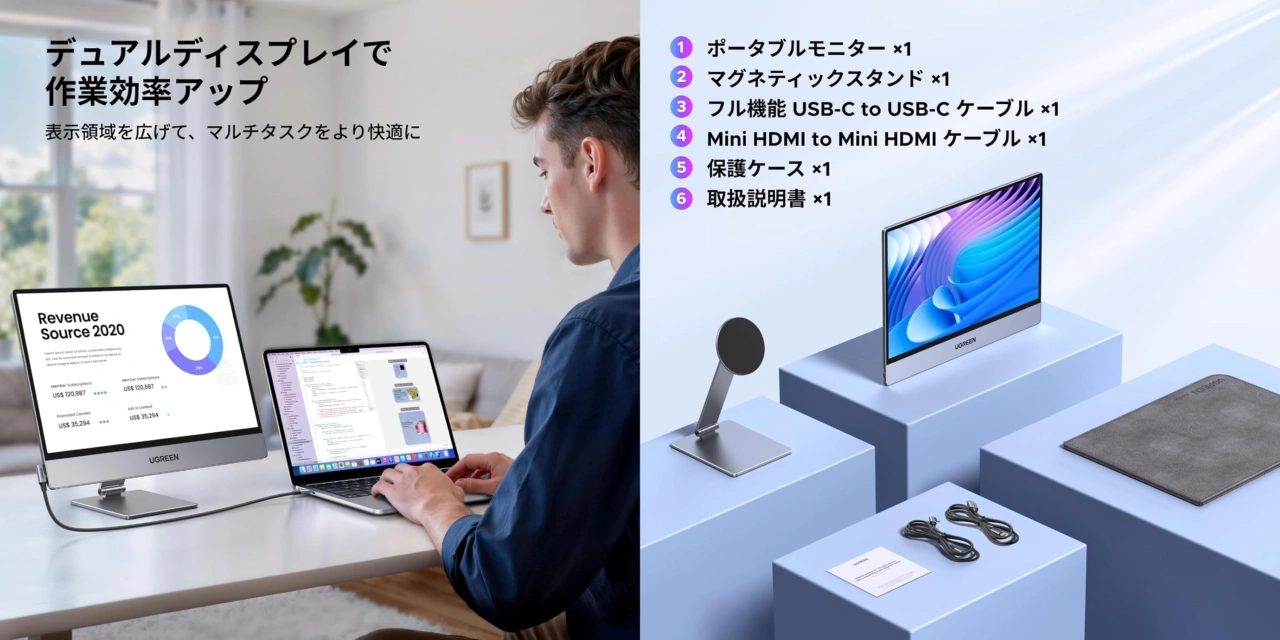 UGREEN モバイルモニター 16インチ 2.5K 165Hz