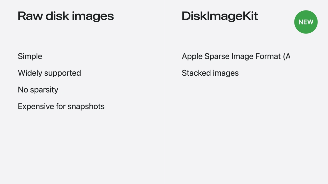 Expensive for snapshots