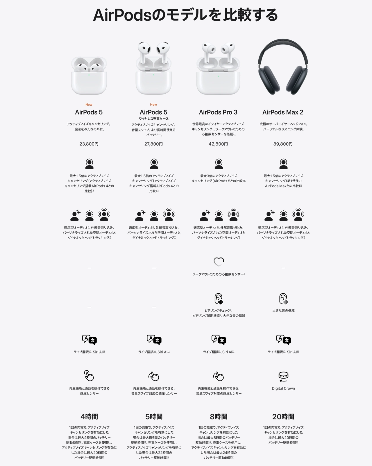 airpods-pro-3