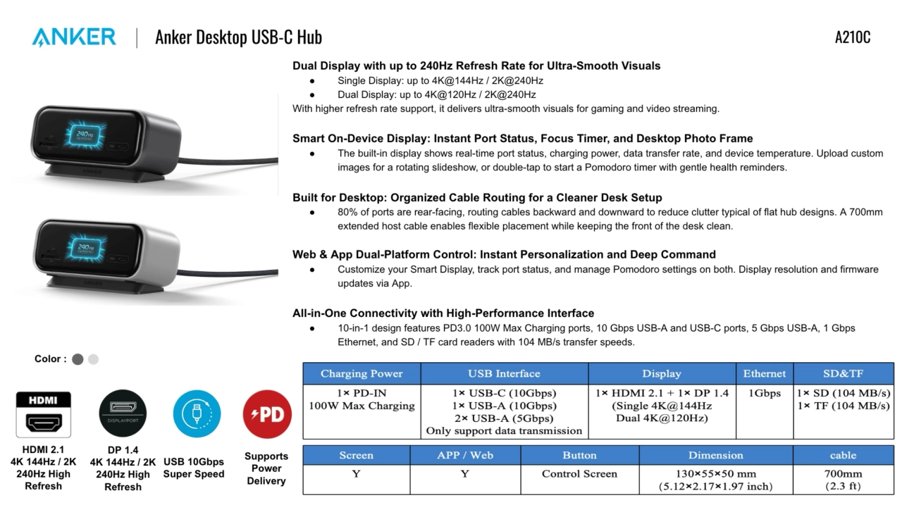 Anker Desktop USB-C Hub