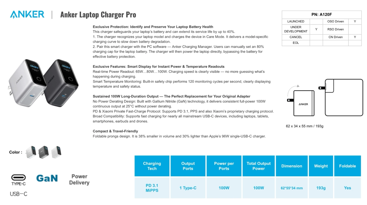 Anker Laptop Charger Pro