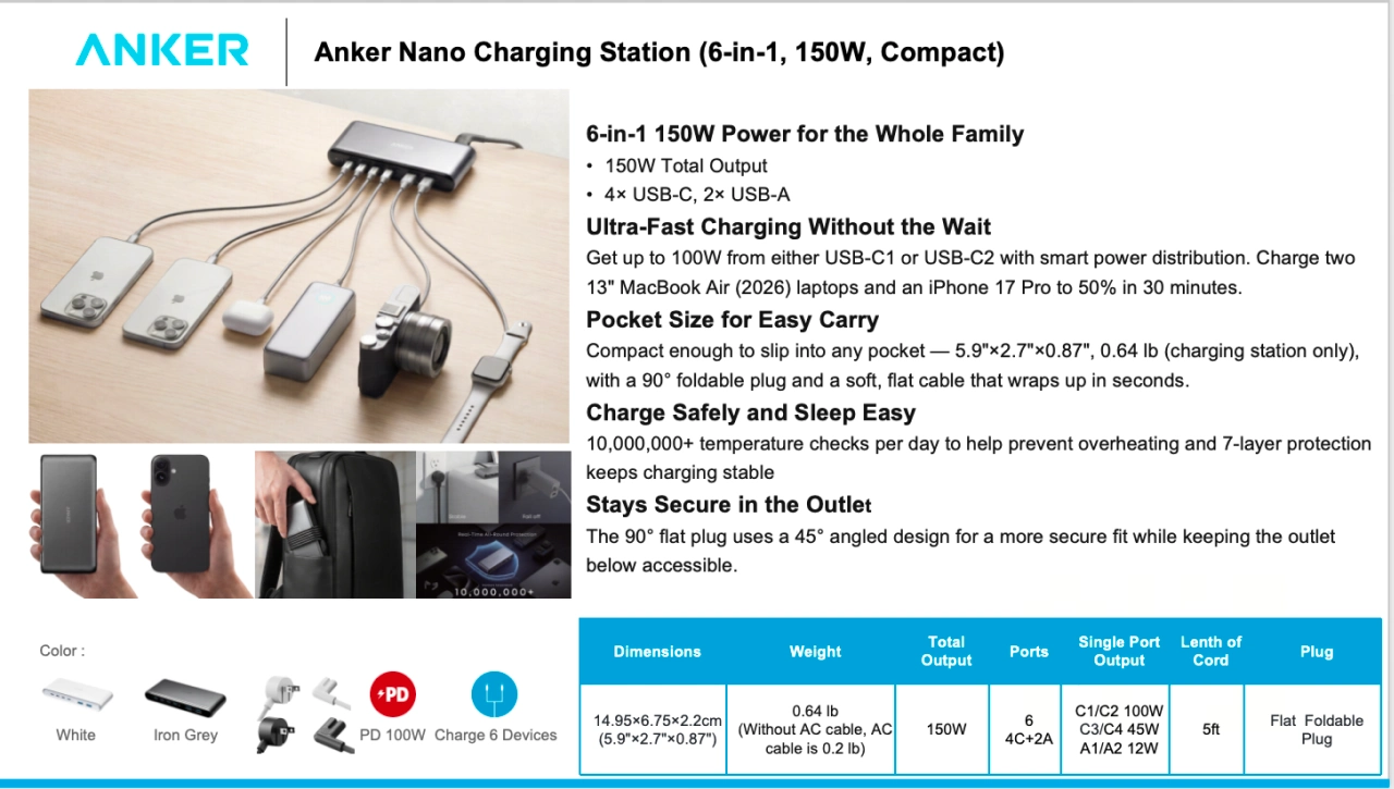 Anker Nano Power Strip (10-in-1, 70W, クランプ式)Anker Nano Charging Station (6-in-1, 150W, Compact)
