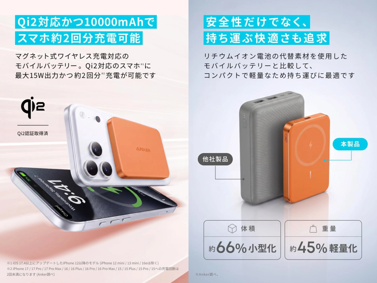 Anker Nano Power Bank (MagGo, Plus)