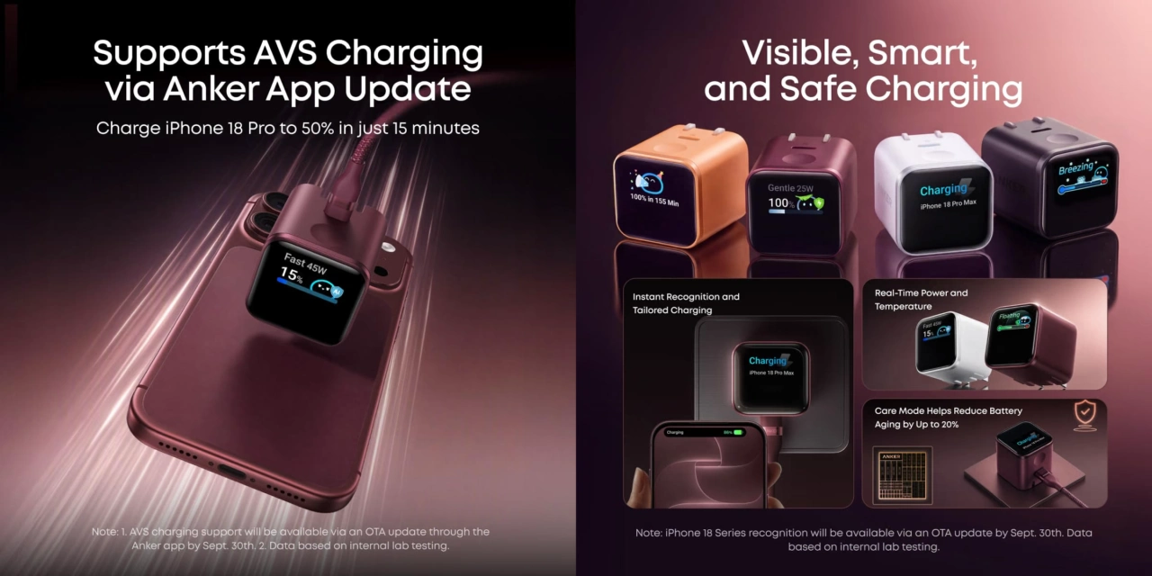Anker Nano Charger (45W, Smart Display, 180° Foldable)