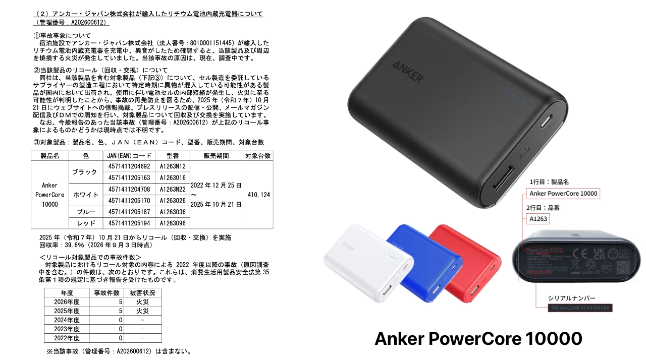 Anker PowerCore 10000
