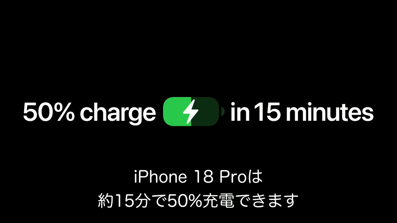 iPhone 18 Proの発売記念セール