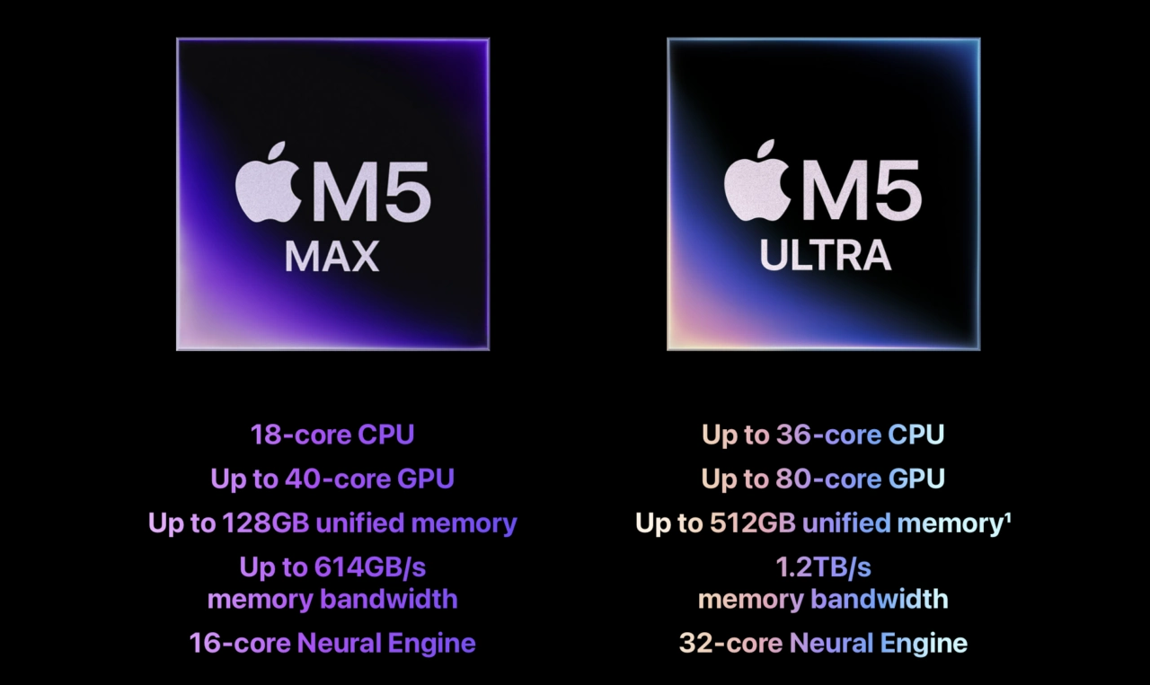 M5 Max/Ultra