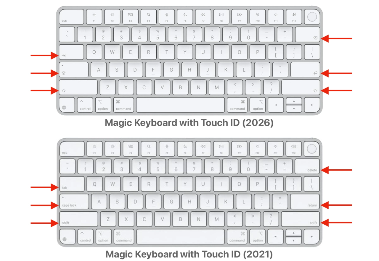 Magic Keyboard (2021/2026)