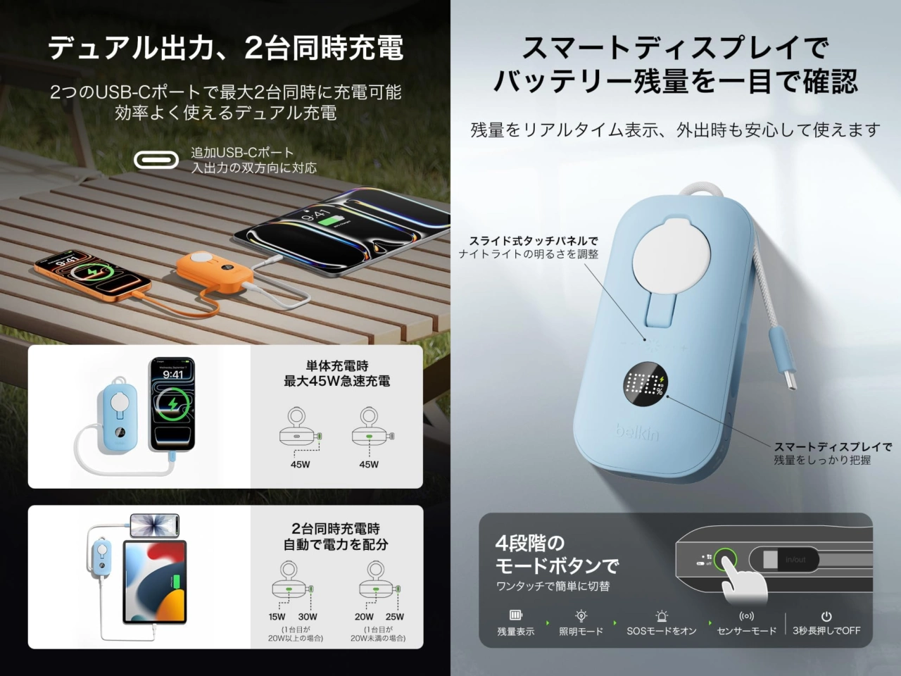 BoostCharge Pro Power Bank 10K with Motion Sensing Light