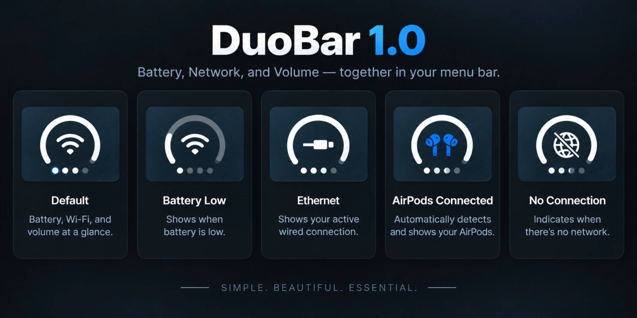 DuoBar iPhone Duo Indicator for Mac